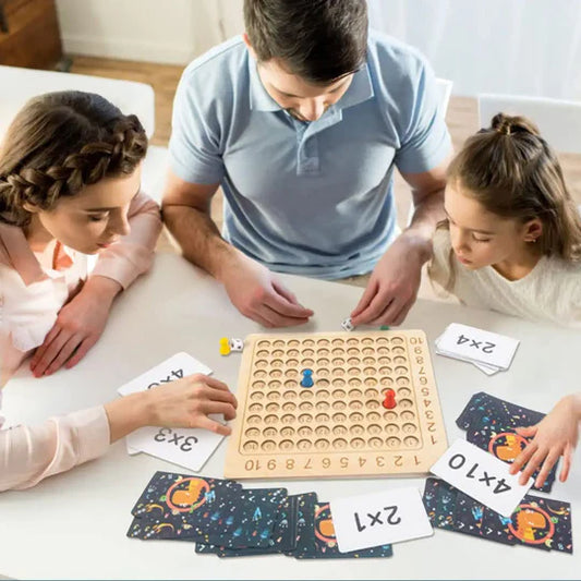 Tabla de Multiplicar Montessori