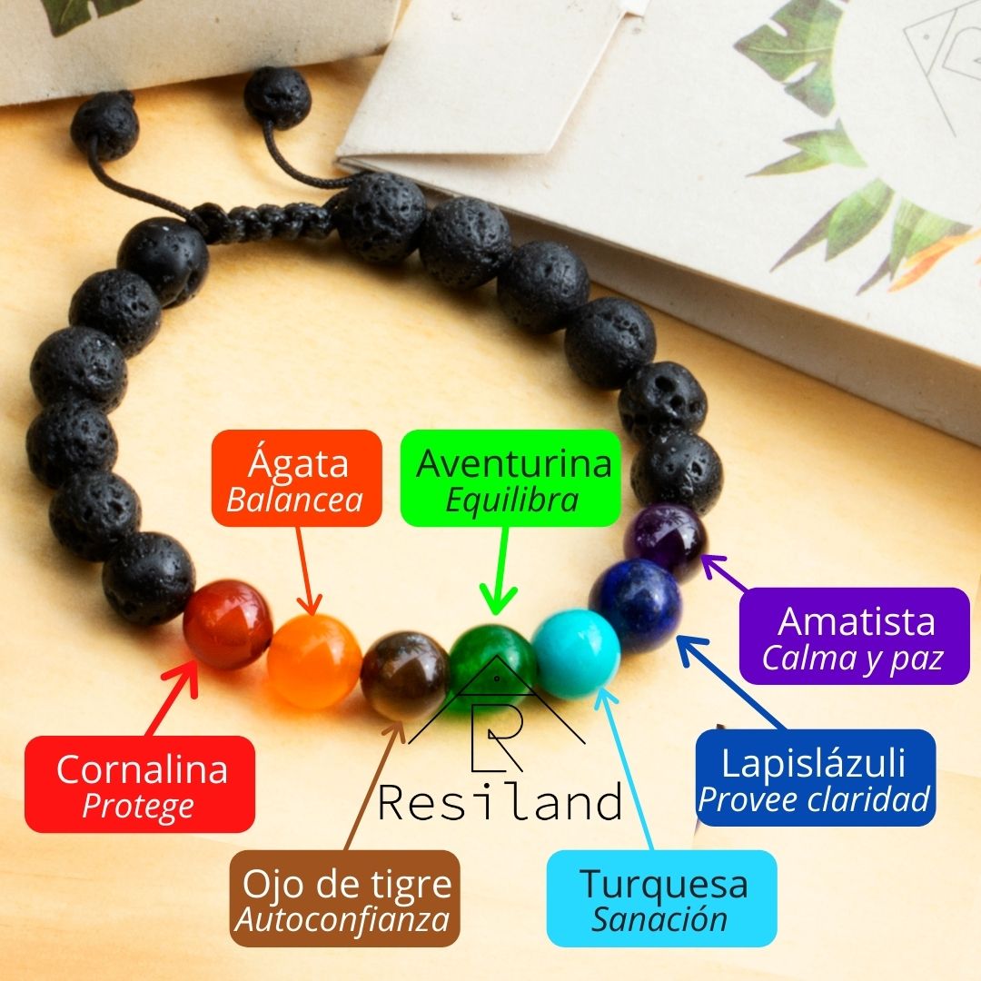 Pulsera 7 chakras Resiland® Para buenas energias