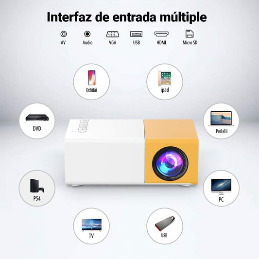 Mini Proyector LED
